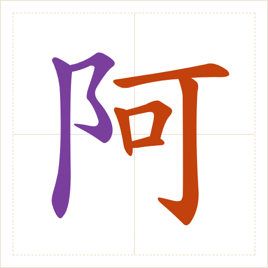 The character 阿 (ā) with each of its parts in a different colour