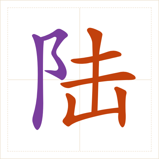 The character 陆 (lù) with each of its parts in a different colour