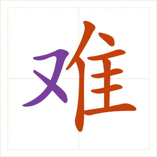 The character 难 (nán) with each of its parts in a different colour