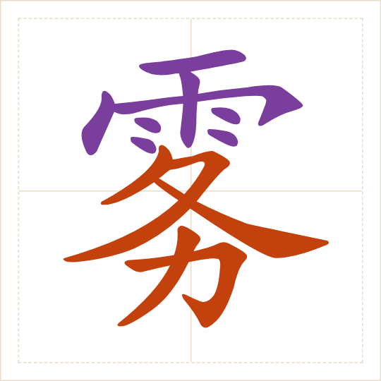 The character 雾 (wù) with each of its parts in a different colour