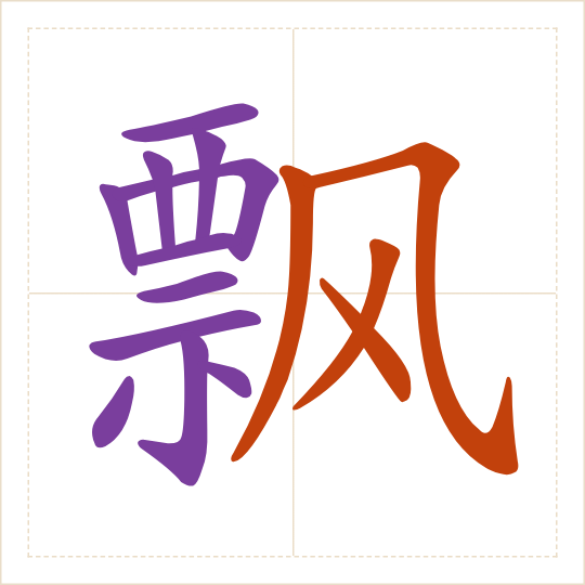 The character 飘 (piāo) with each of its parts in a different colour