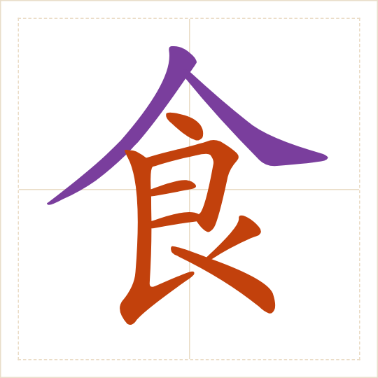 The character 食 (shi) with each of its parts in a different colour