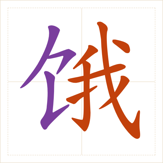 The character 饿 (è) with each of its parts in a different colour