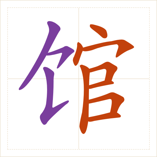 The character 馆 (guǎn) with each of its parts in a different colour