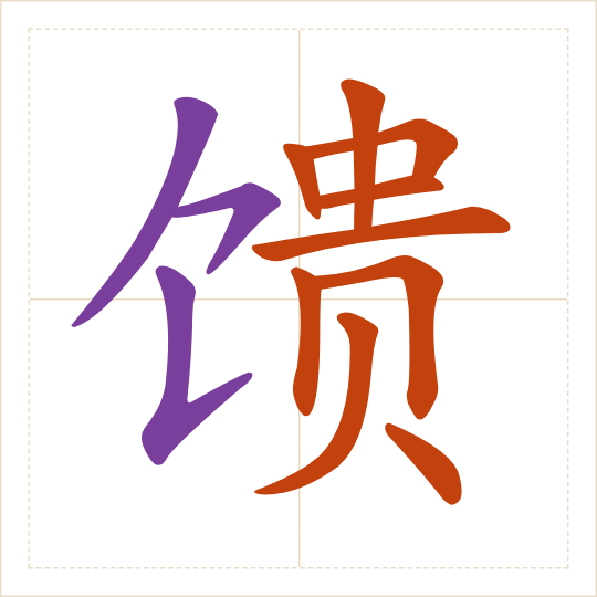 The character 馈 (kuì) with each of its parts in a different colour