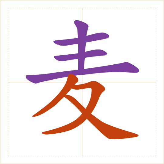 The character 麦 (mài) with each of its parts in a different colour
