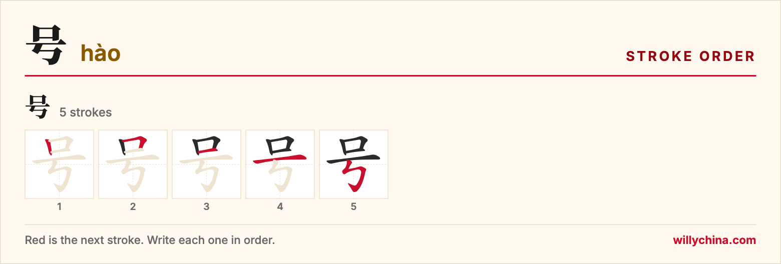 号 (hào) stroke order chart: each stroke of the character in the order you write it