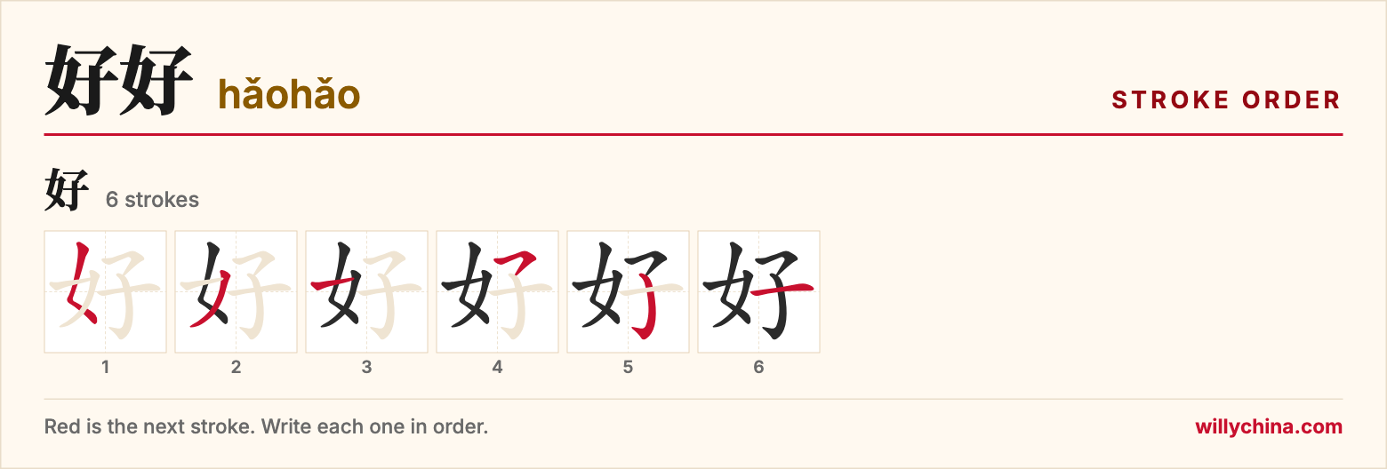 好好 (hǎohǎo) stroke order chart: each stroke of the character in the order you write it