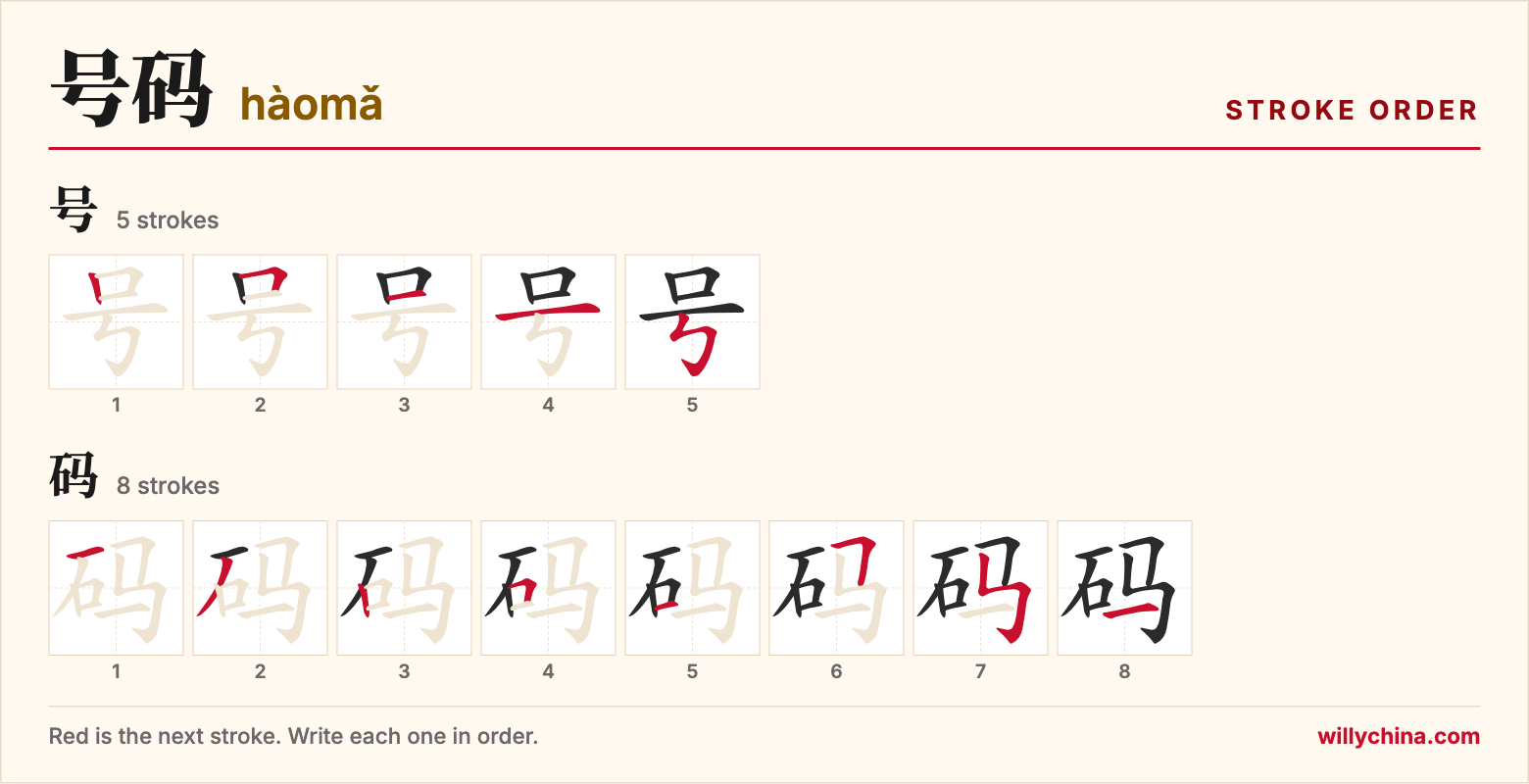 号码 (hàomǎ) stroke order chart: each stroke of the characters in the order you write them