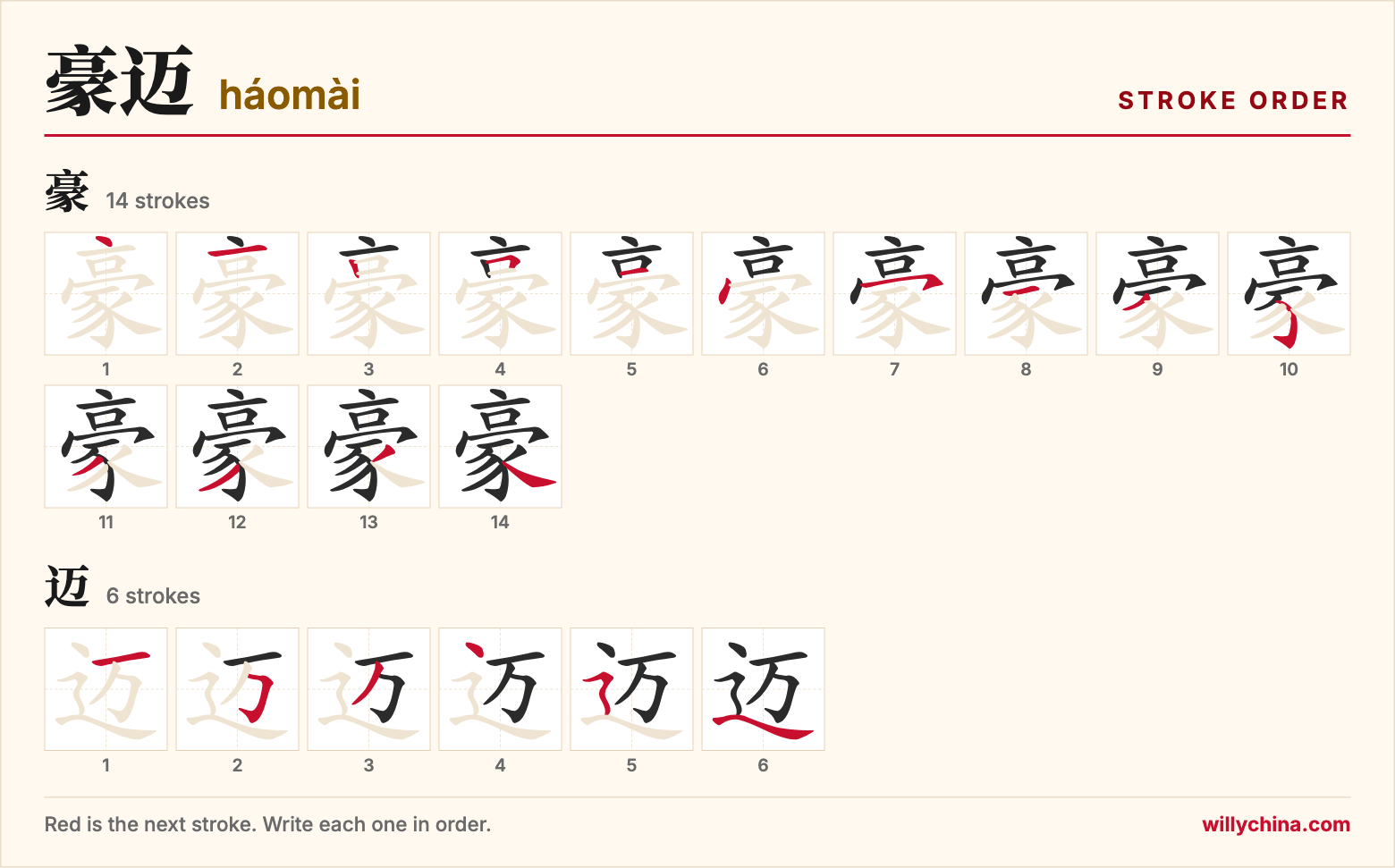 豪迈 (háomài) stroke order chart: each stroke of the characters in the order you write them