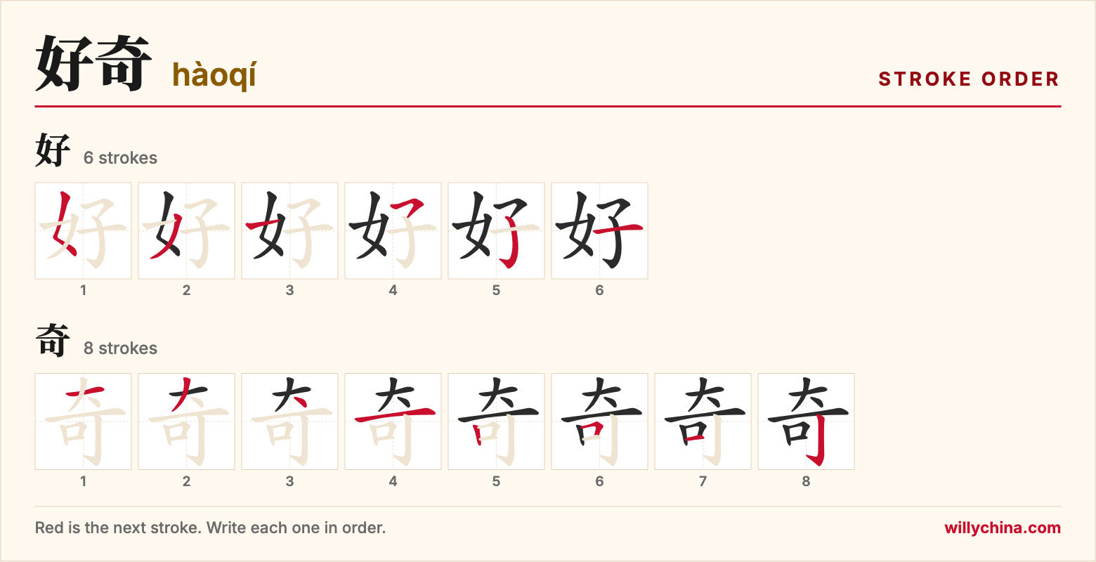 好奇 (hàoqí) stroke order chart: each stroke of the characters in the order you write them