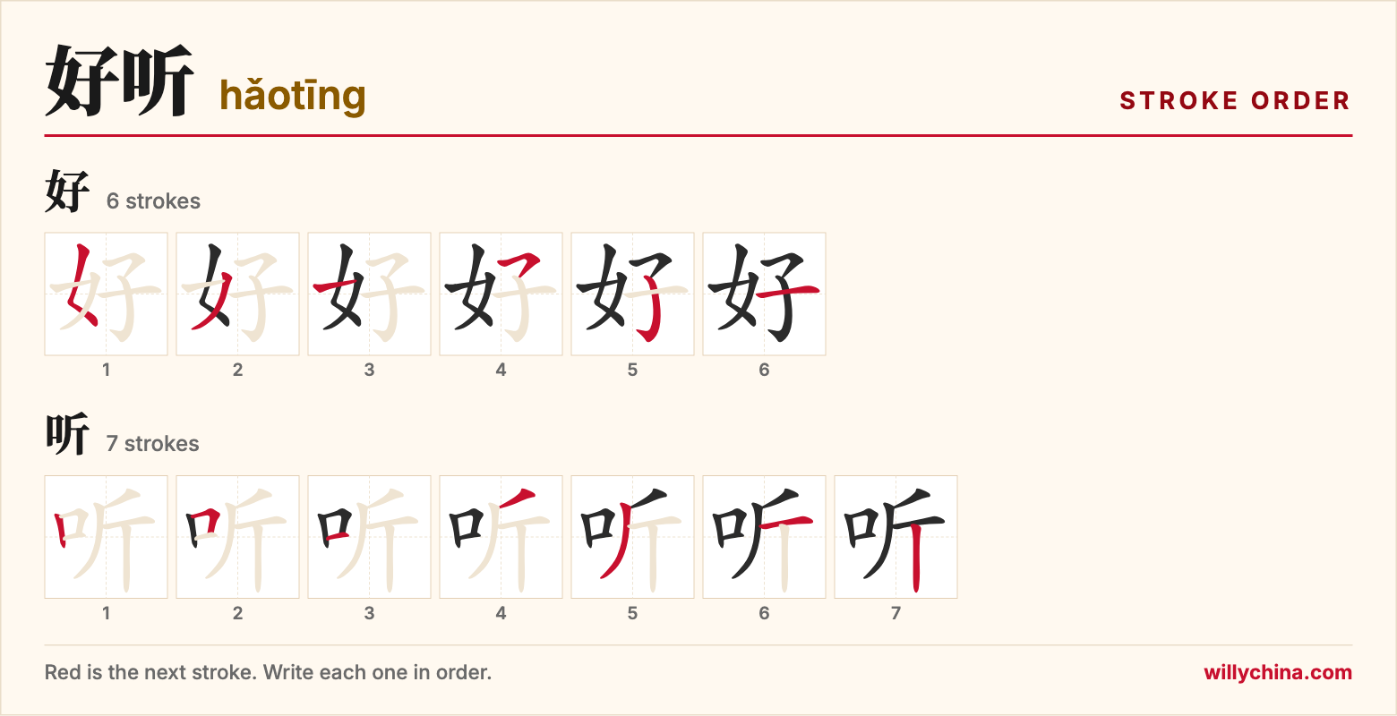 好听 (hǎotīng) stroke order chart: each stroke of the characters in the order you write them