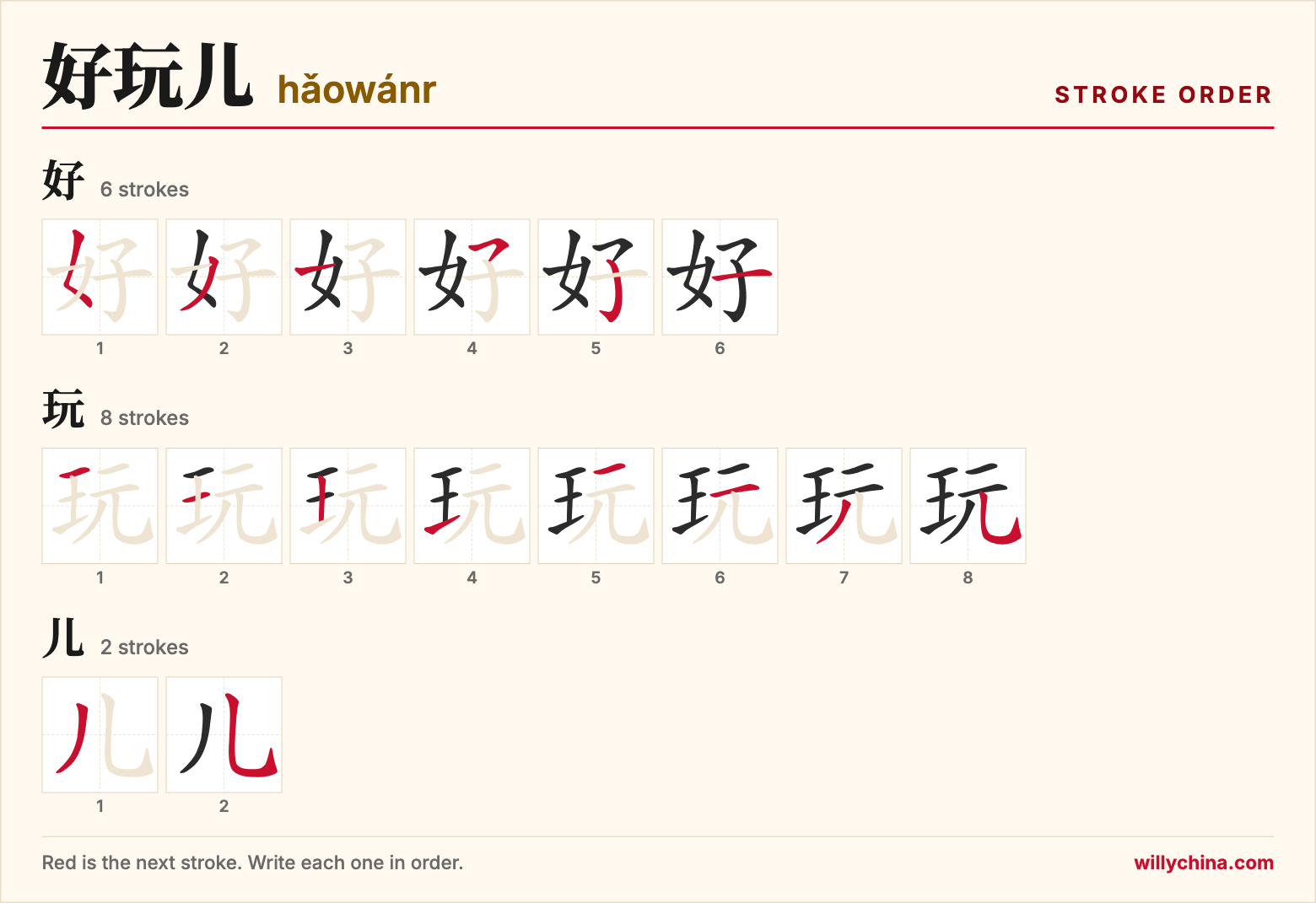 好玩儿 (hǎowánr) stroke order chart: each stroke of the characters in the order you write them