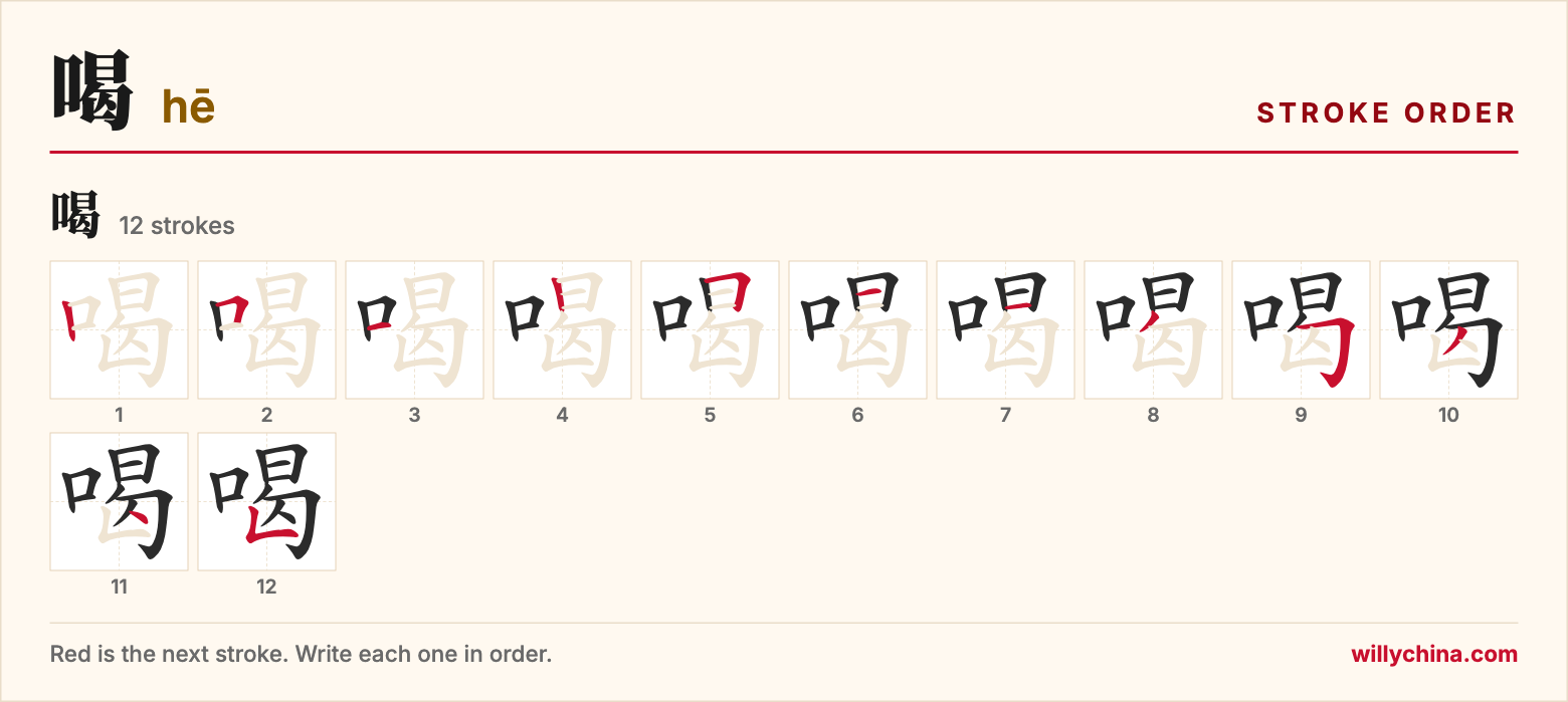 喝 (hē) stroke order chart: each stroke of the character in the order you write it