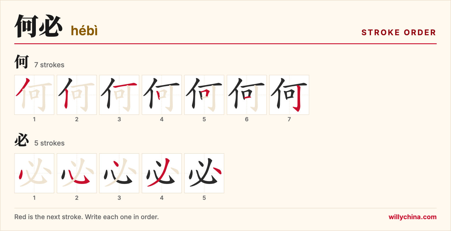 何必 (hébì) stroke order chart: each stroke of the characters in the order you write them