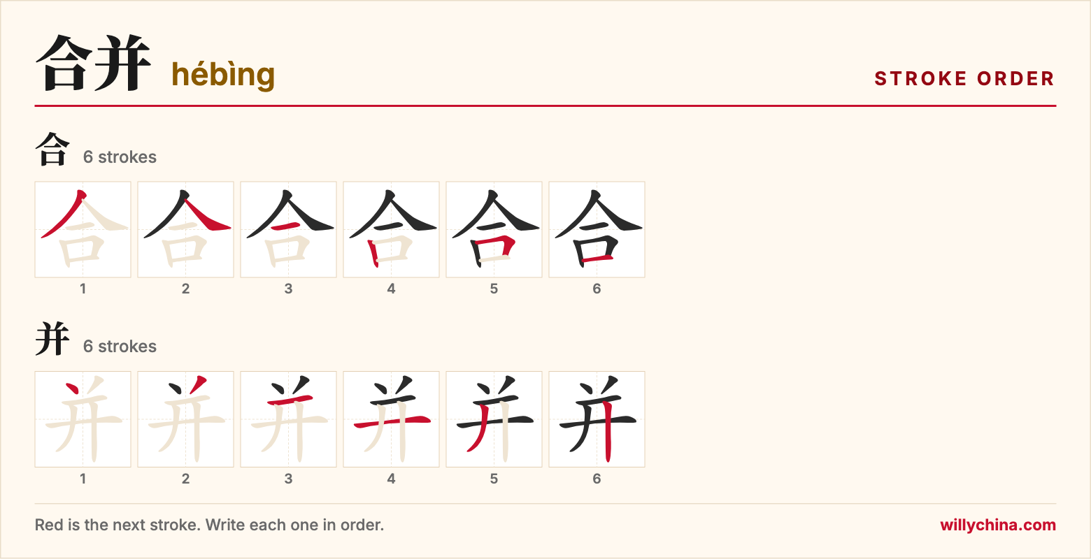 合并 (hébìng) stroke order chart: each stroke of the characters in the order you write them