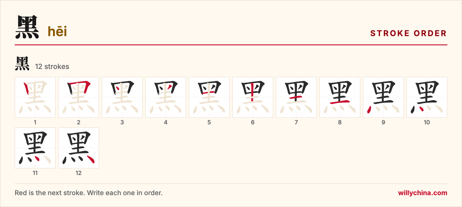 黑 (hēi) stroke order chart: each stroke of the character in the order you write it
