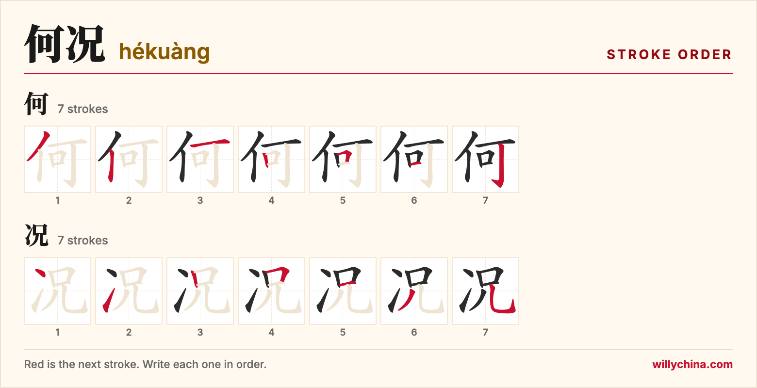 何况 (hékuàng) stroke order chart: each stroke of the characters in the order you write them