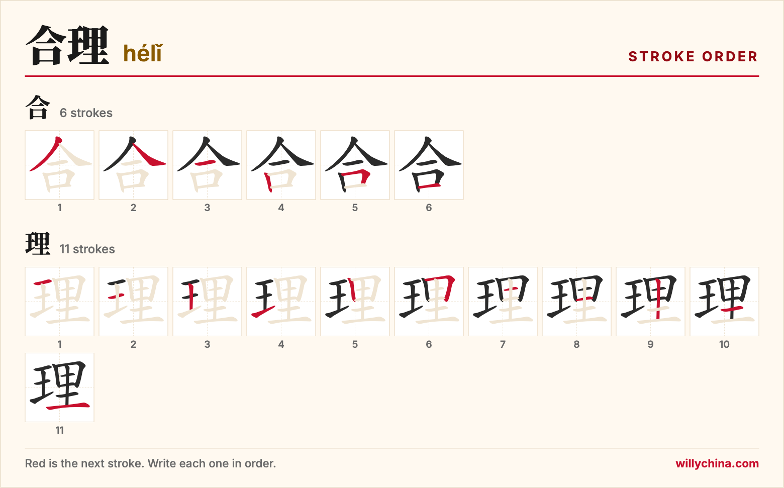 合理 (hélǐ) stroke order chart: each stroke of the characters in the order you write them