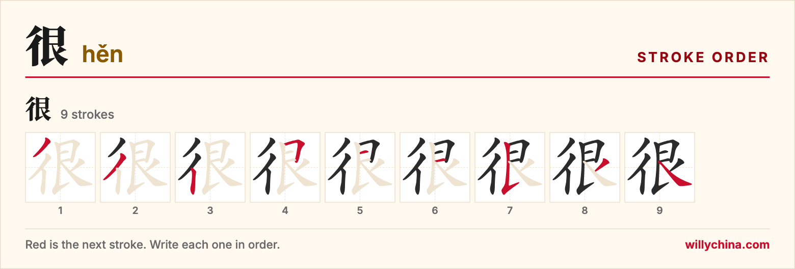 很 (hěn) stroke order chart: each stroke of the character in the order you write it