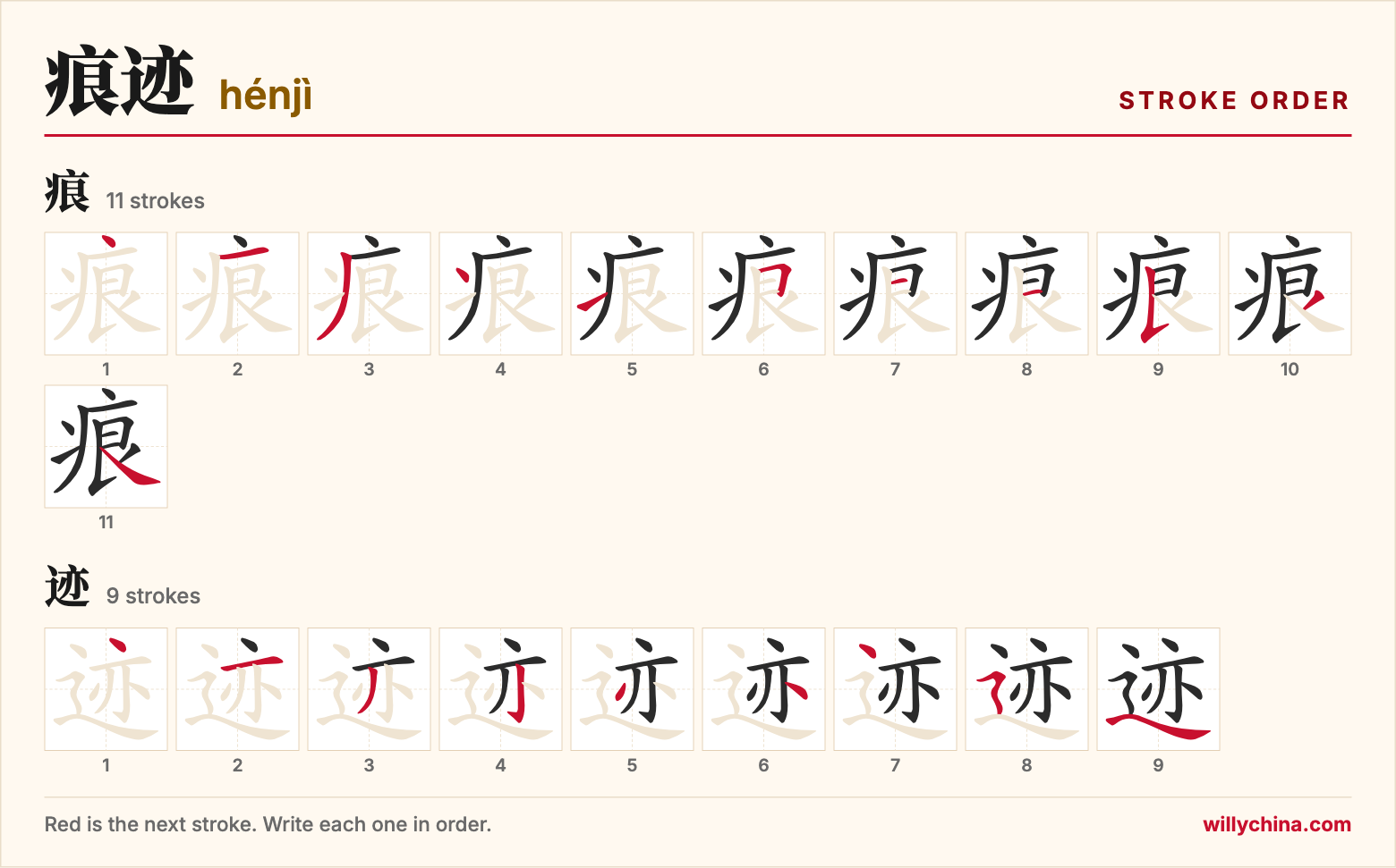 痕迹 (hénjì) stroke order chart: each stroke of the characters in the order you write them