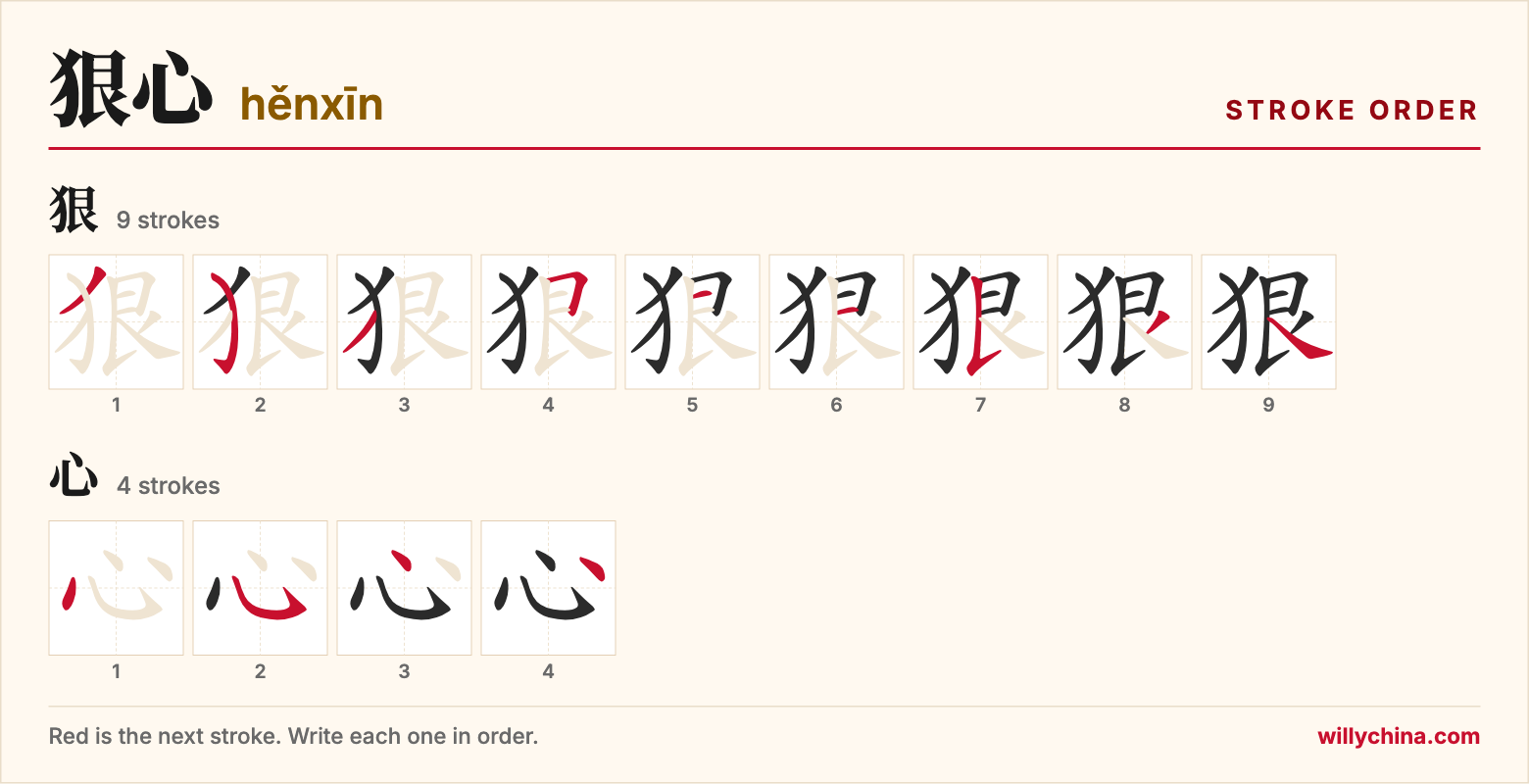 狠心 (hěnxīn) stroke order chart: each stroke of the characters in the order you write them