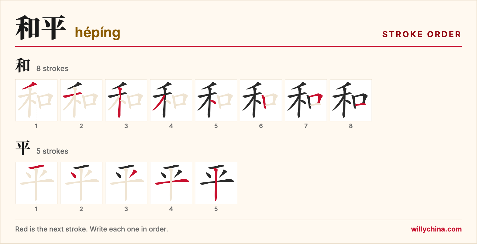 和平 (hépíng) stroke order chart: each stroke of the characters in the order you write them