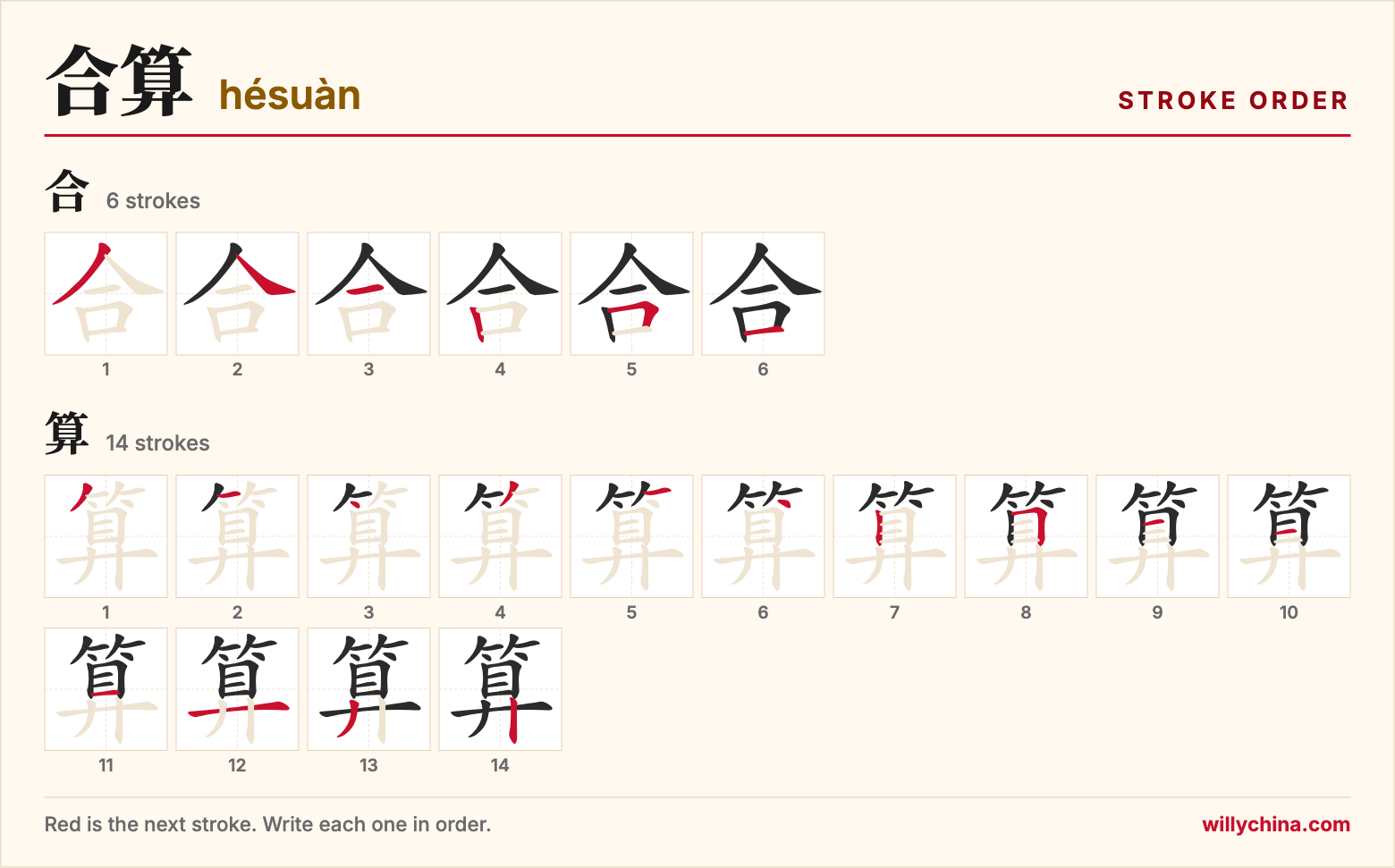 合算 (hésuàn) stroke order chart: each stroke of the characters in the order you write them