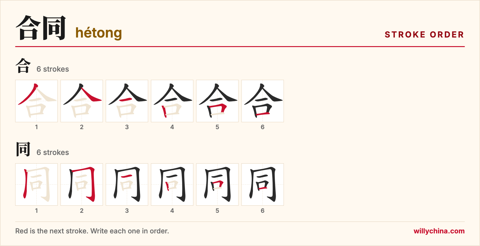 合同 (hétong) stroke order chart: each stroke of the characters in the order you write them