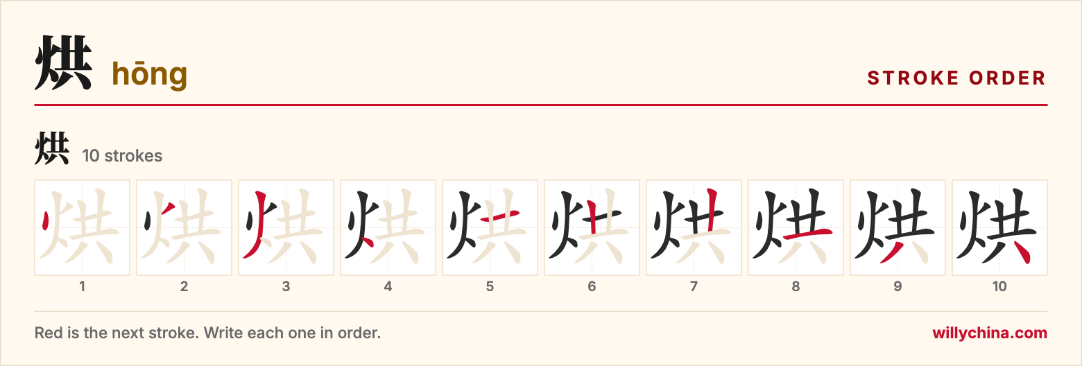 烘 (hōng) stroke order chart: each stroke of the character in the order you write it