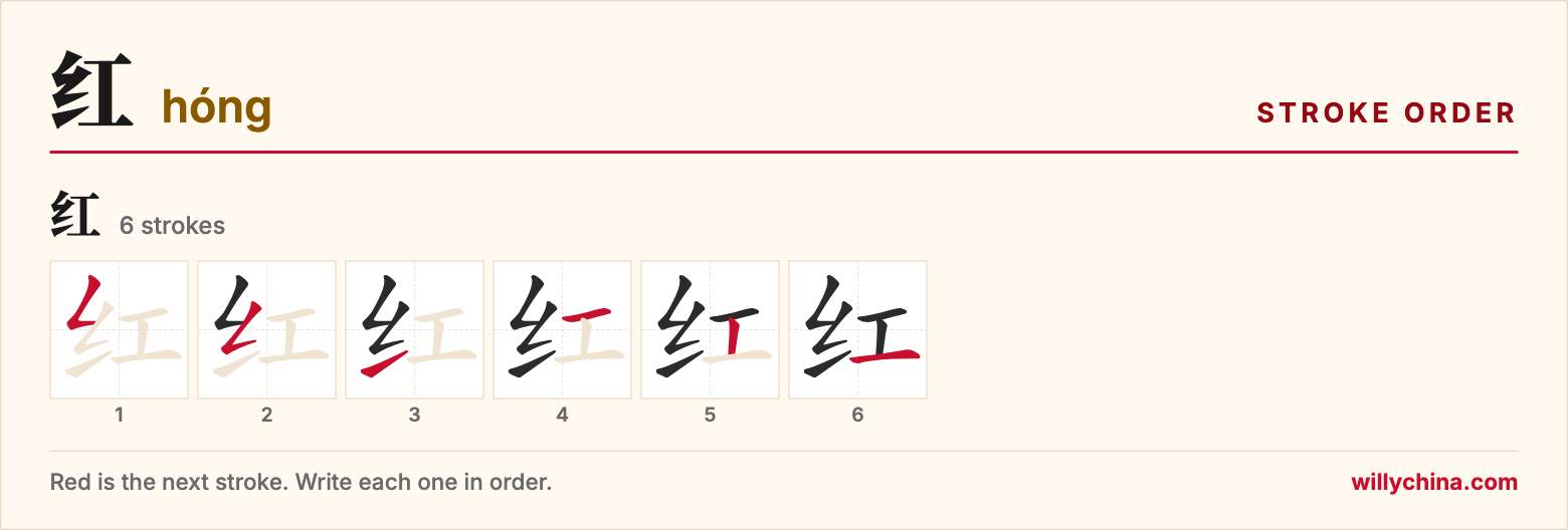 红 (hóng) stroke order chart: each stroke of the character in the order you write it