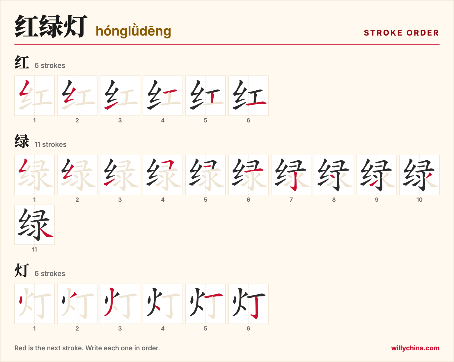 红绿灯 (hónglǜdēng) stroke order chart: each stroke of the characters in the order you write them