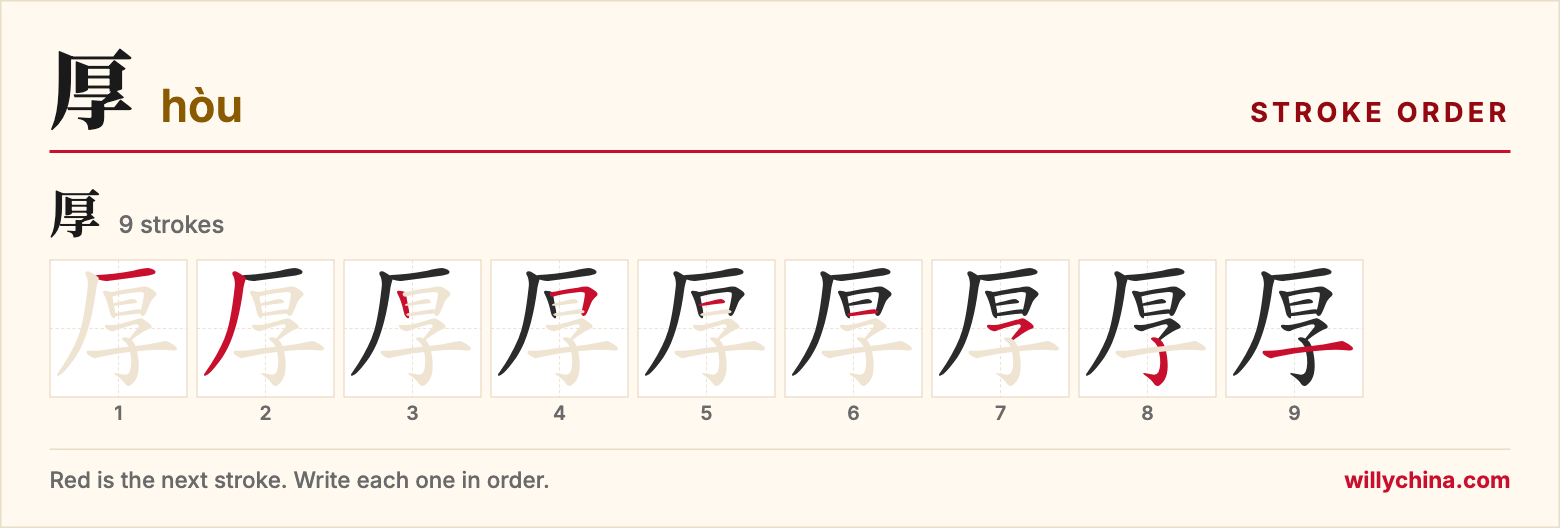 厚 (hòu) stroke order chart: each stroke of the character in the order you write it