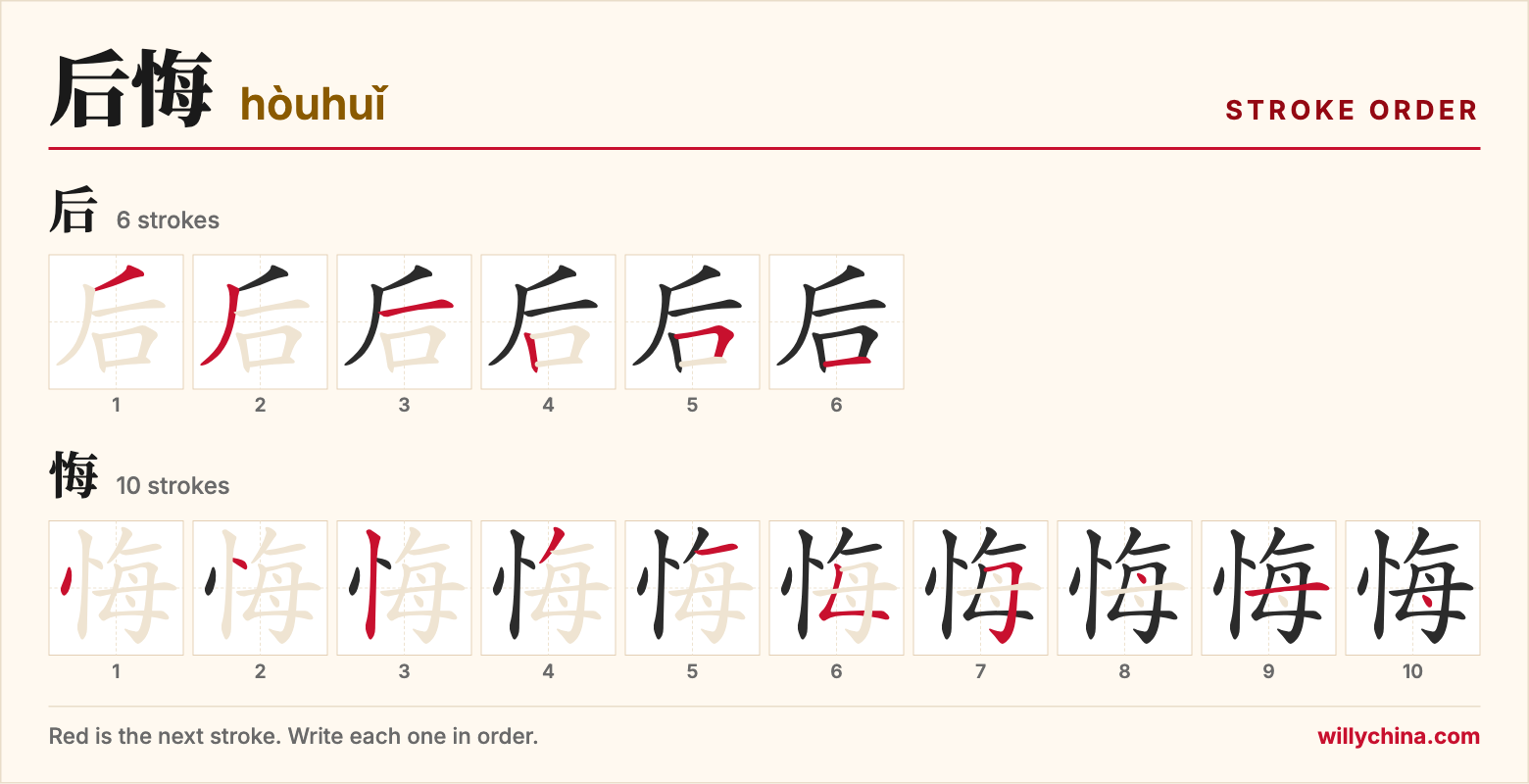 后悔 (hòuhuǐ) stroke order chart: each stroke of the characters in the order you write them