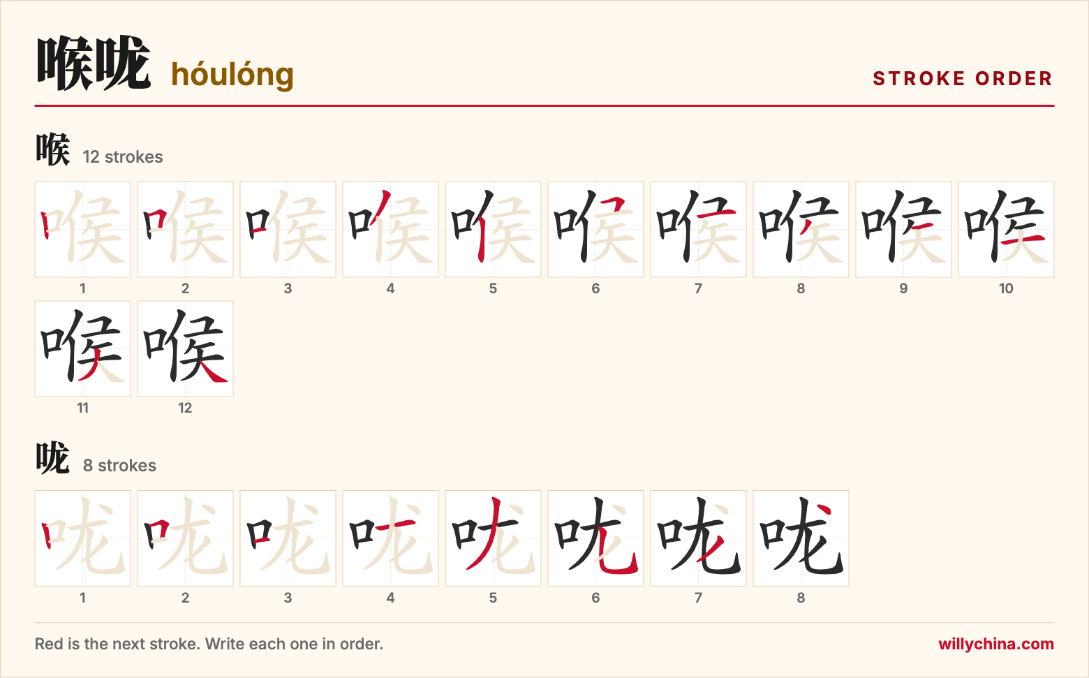喉咙 (hóulóng) stroke order chart: each stroke of the characters in the order you write them