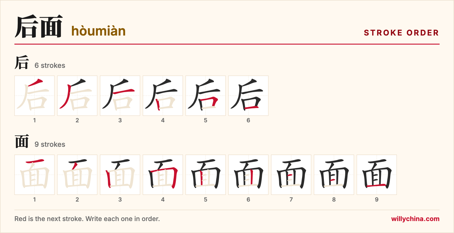 后面 (hòumiàn) stroke order chart: each stroke of the characters in the order you write them