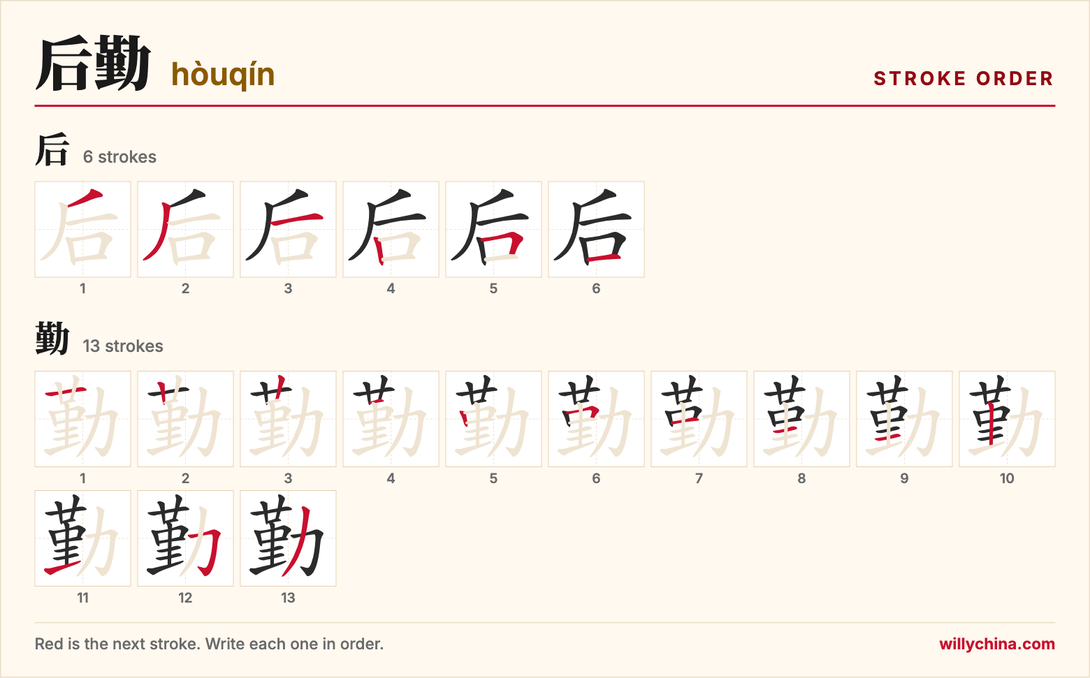 后勤 (hòuqín) stroke order chart: each stroke of the characters in the order you write them