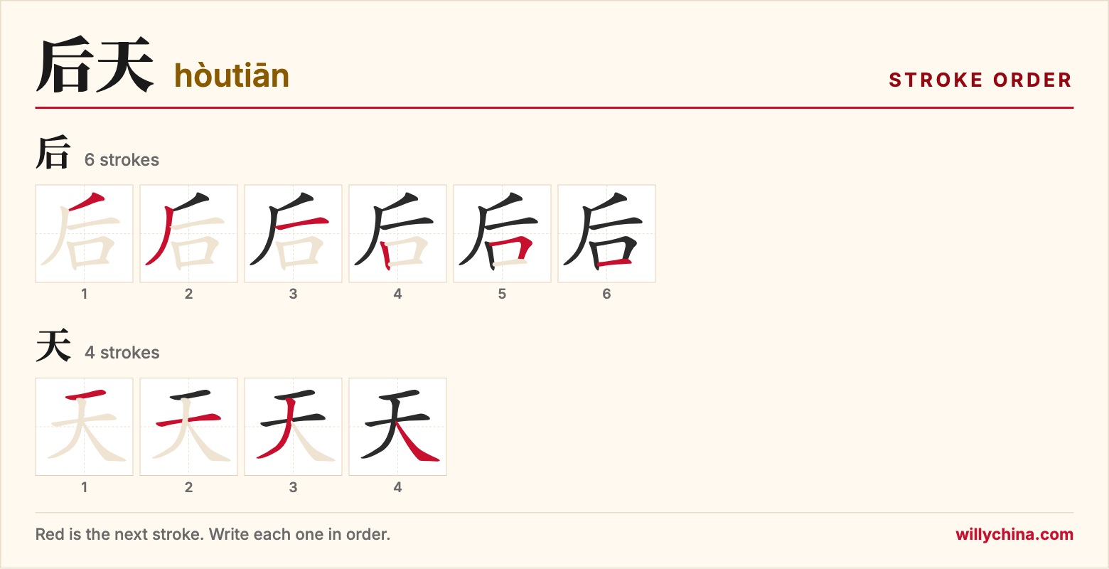 后天 (hòutiān) stroke order chart: each stroke of the characters in the order you write them