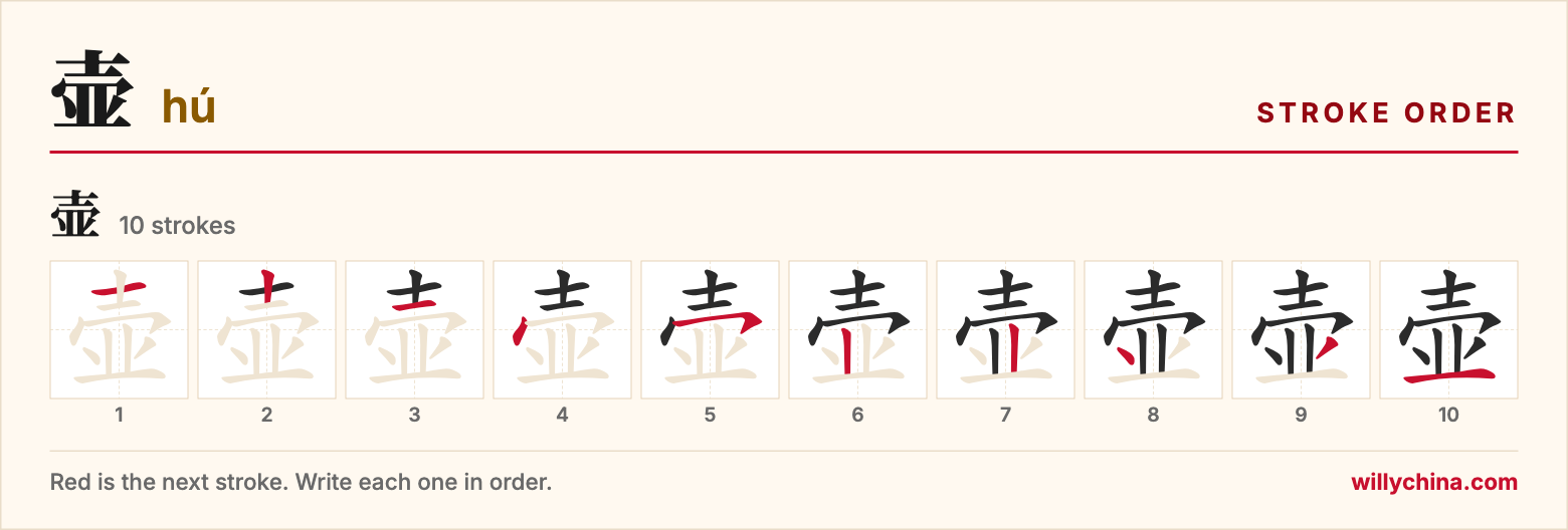 壶 (hú) stroke order chart: each stroke of the character in the order you write it