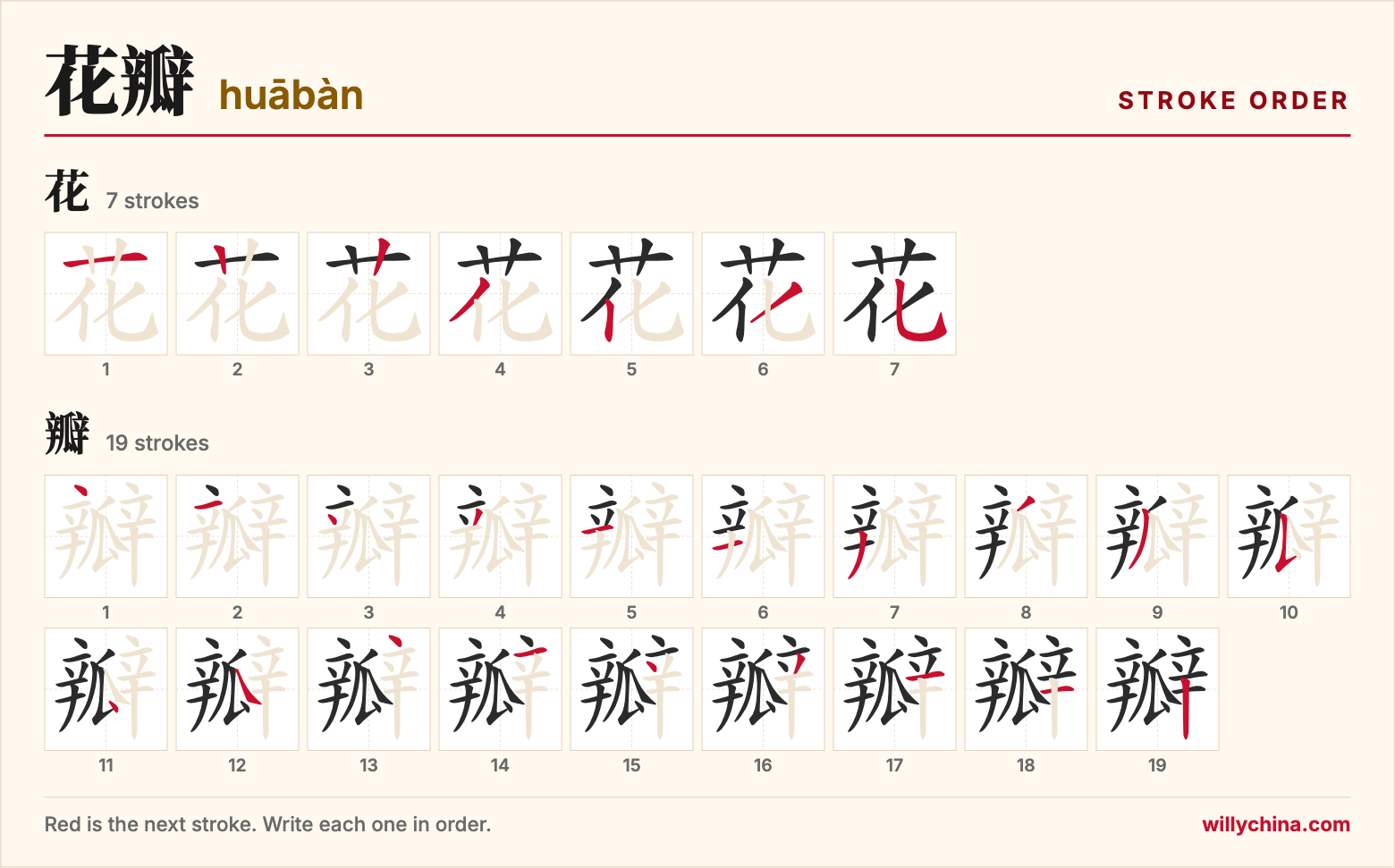 花瓣 (huābàn) stroke order chart: each stroke of the characters in the order you write them