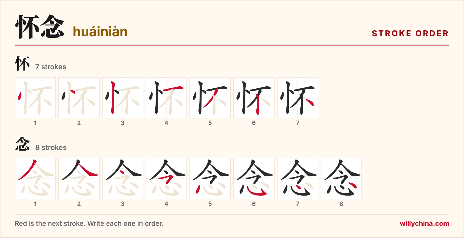 怀念 (huáiniàn) stroke order chart: each stroke of the characters in the order you write them