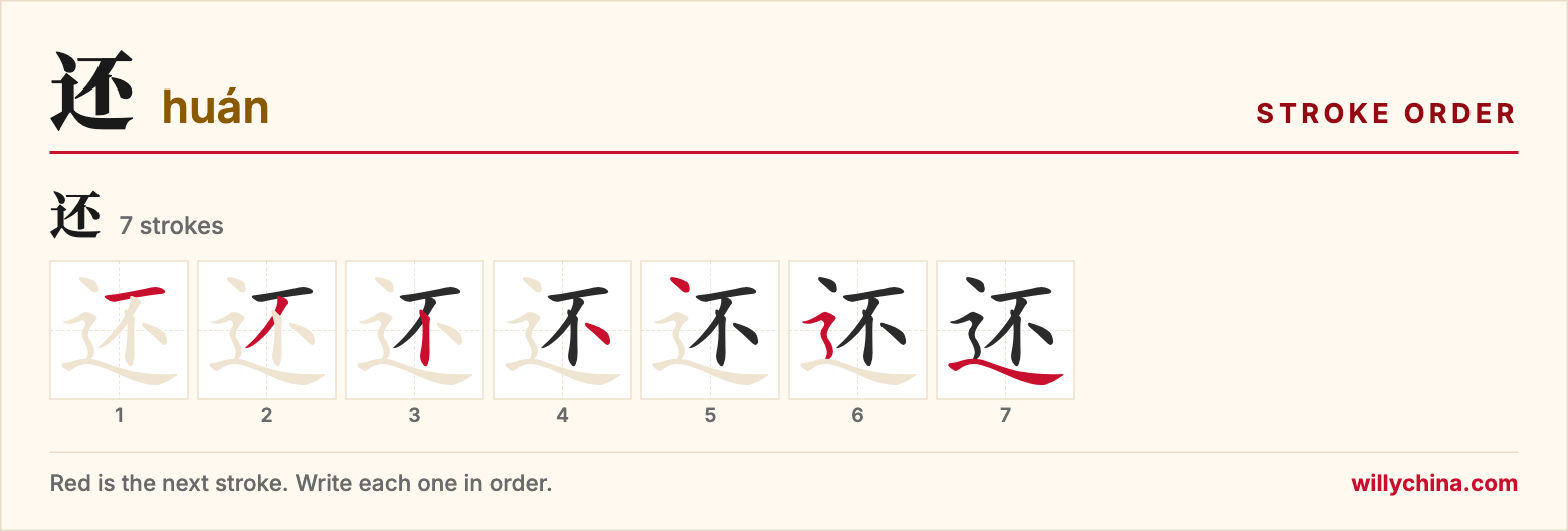 还 (huán) stroke order chart: each stroke of the character in the order you write it