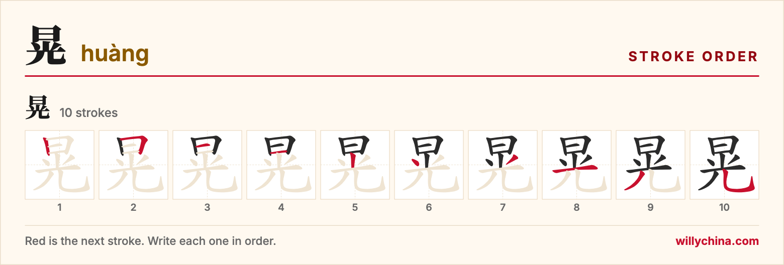 晃 (huàng) stroke order chart: each stroke of the character in the order you write it