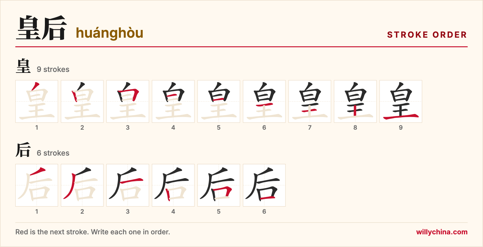 皇后 (huánghòu) stroke order chart: each stroke of the characters in the order you write them