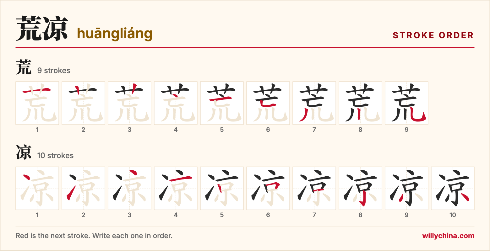 荒凉 (huāngliáng) stroke order chart: each stroke of the characters in the order you write them