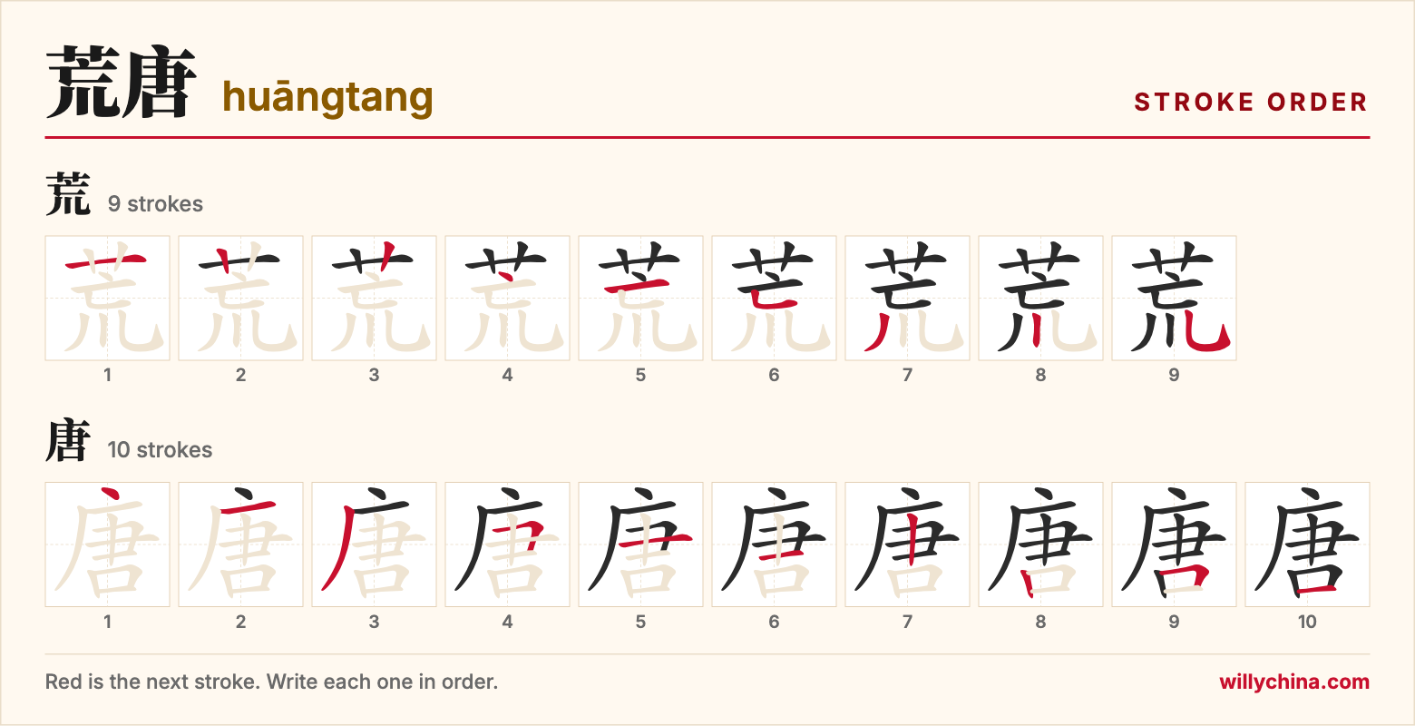 荒唐 (huāngtang) stroke order chart: each stroke of the characters in the order you write them
