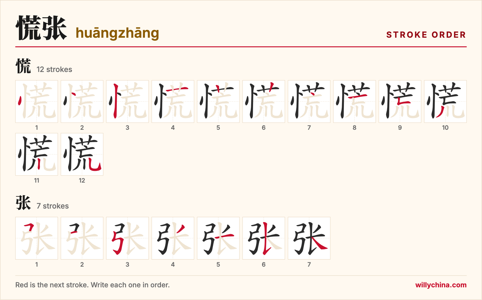 慌张 (huāngzhāng) stroke order chart: each stroke of the characters in the order you write them