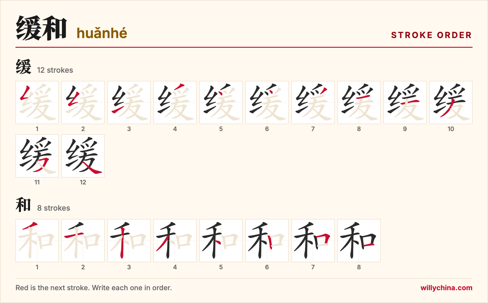 缓和 (huǎnhé) stroke order chart: each stroke of the characters in the order you write them