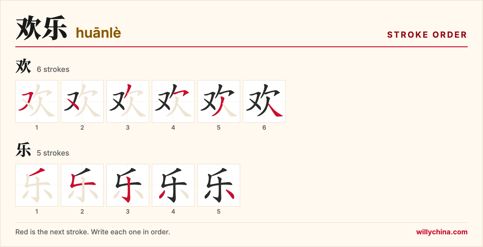 欢乐 (huānlè) stroke order chart: each stroke of the characters in the order you write them