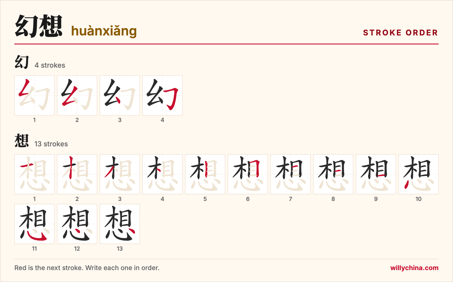 幻想 (huànxiǎng) stroke order chart: each stroke of the characters in the order you write them